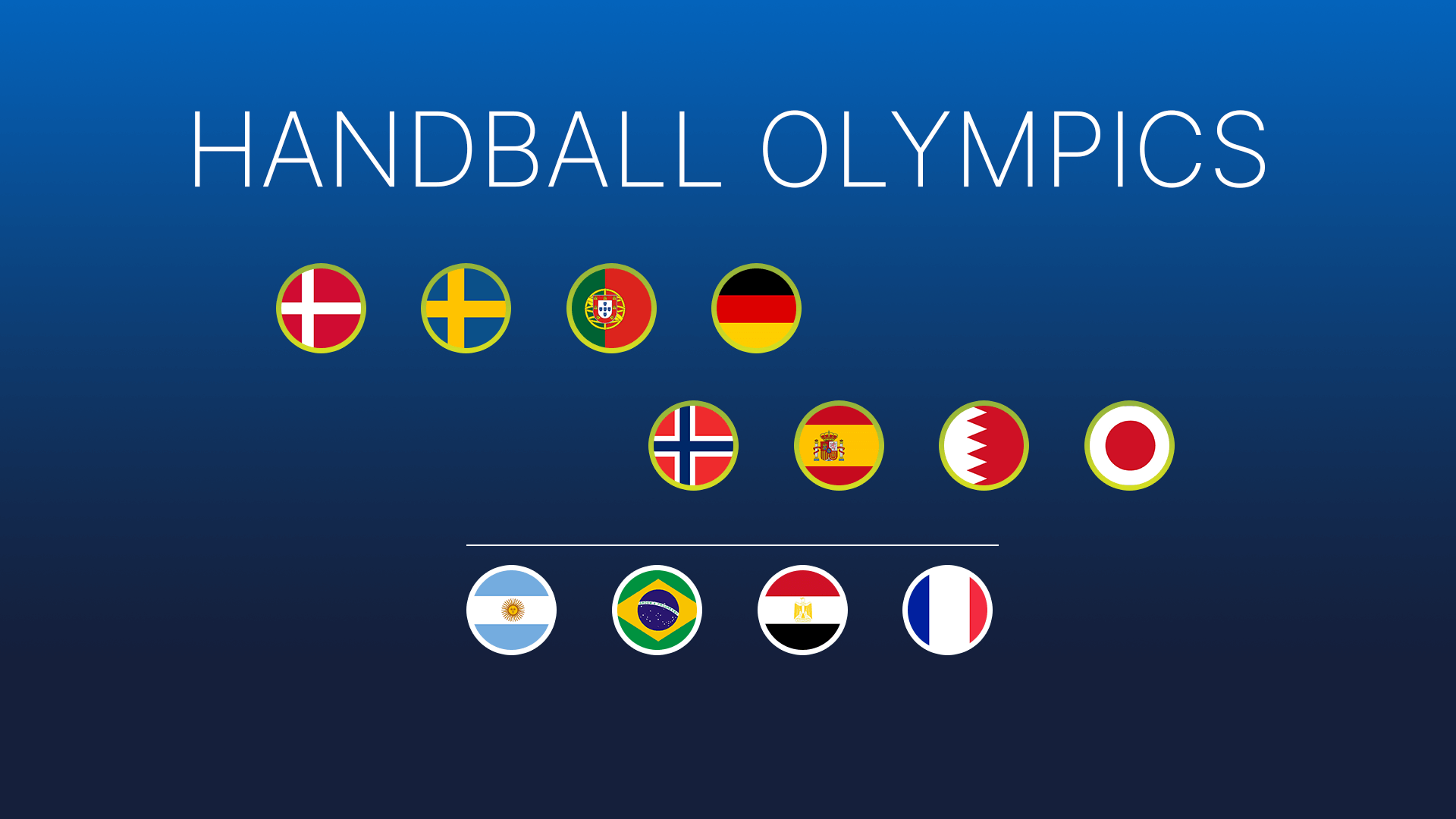 13 of 24 Olympic Handball Teams are using XPS Network