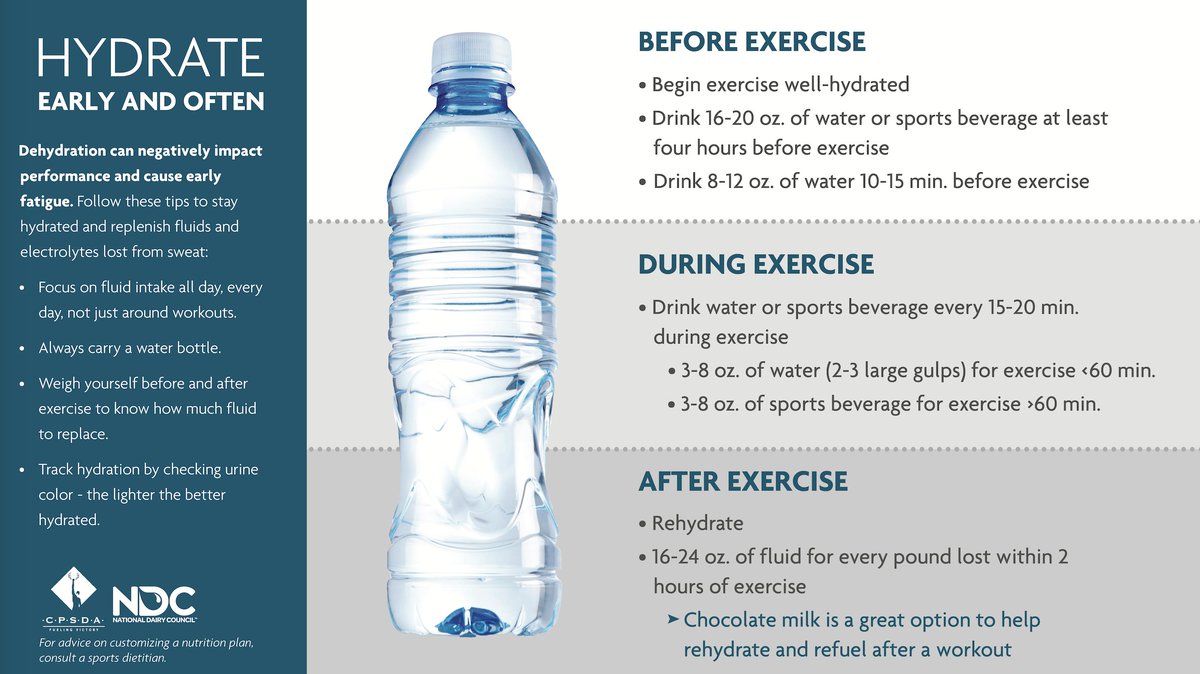 Stay hydrated and maintain performance levels