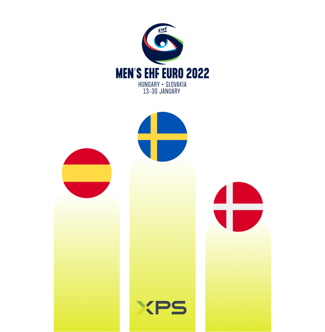 15 XPS Teams at Handball World Cup