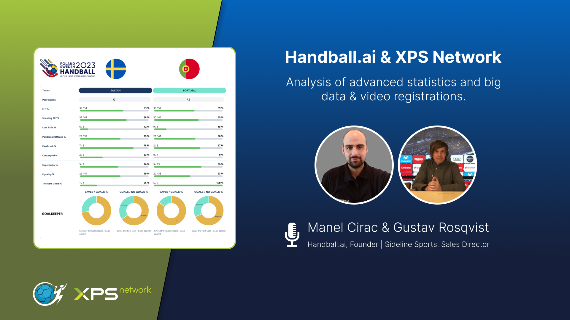 XPS inar Big Data Analysis with Handball.ai